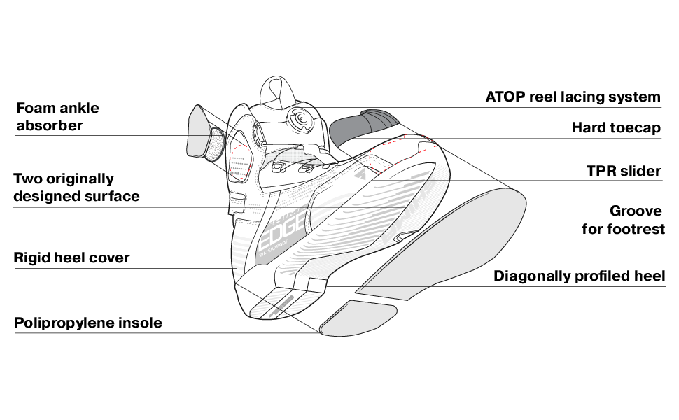 Мотокроссовки SHIMA EDGE WP (с мембраной) черный