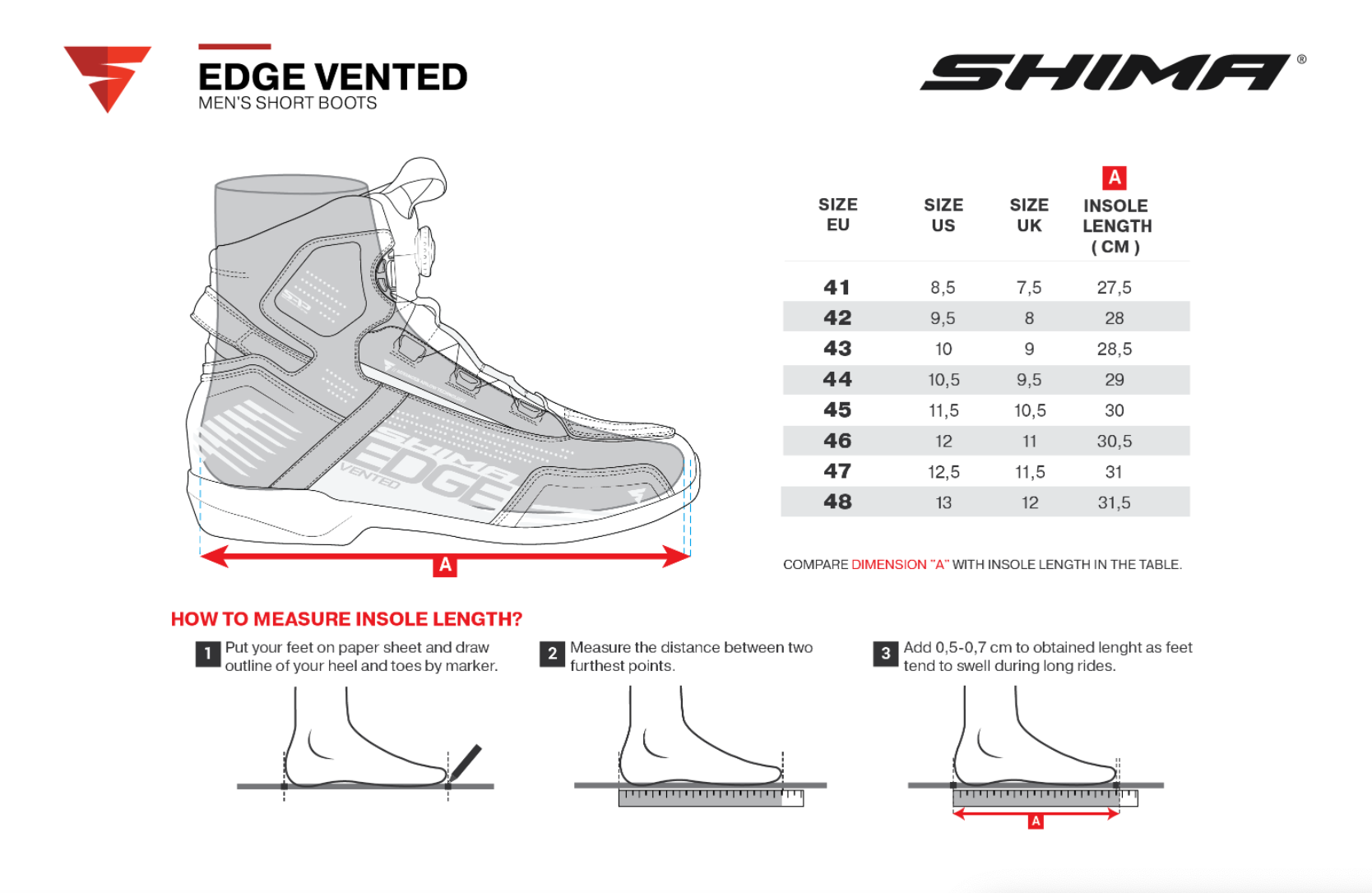 Мотокроссовки SHIMA EDGE VENTED красный