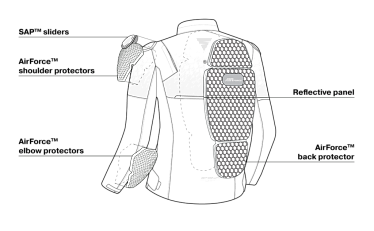 Мотокуртка женская текстильная SHIMA DRIFT серый